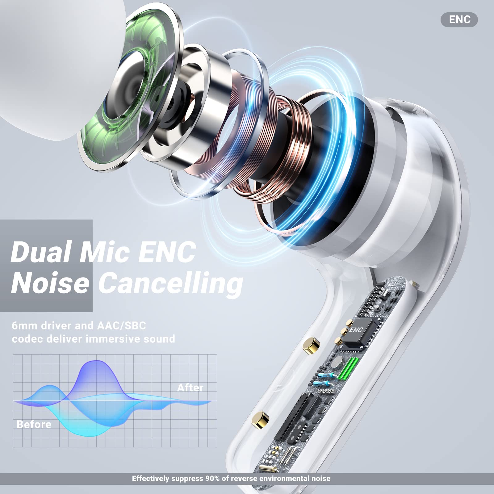 T6 Crystal Wireless Earbuds 🎧 | ENC Noise Cancelling | Bluetooth 5.0